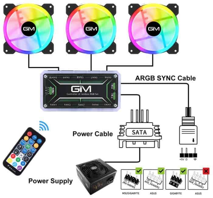 GIM KB-23 RGB Case Fans 3 Pack Installation Guide